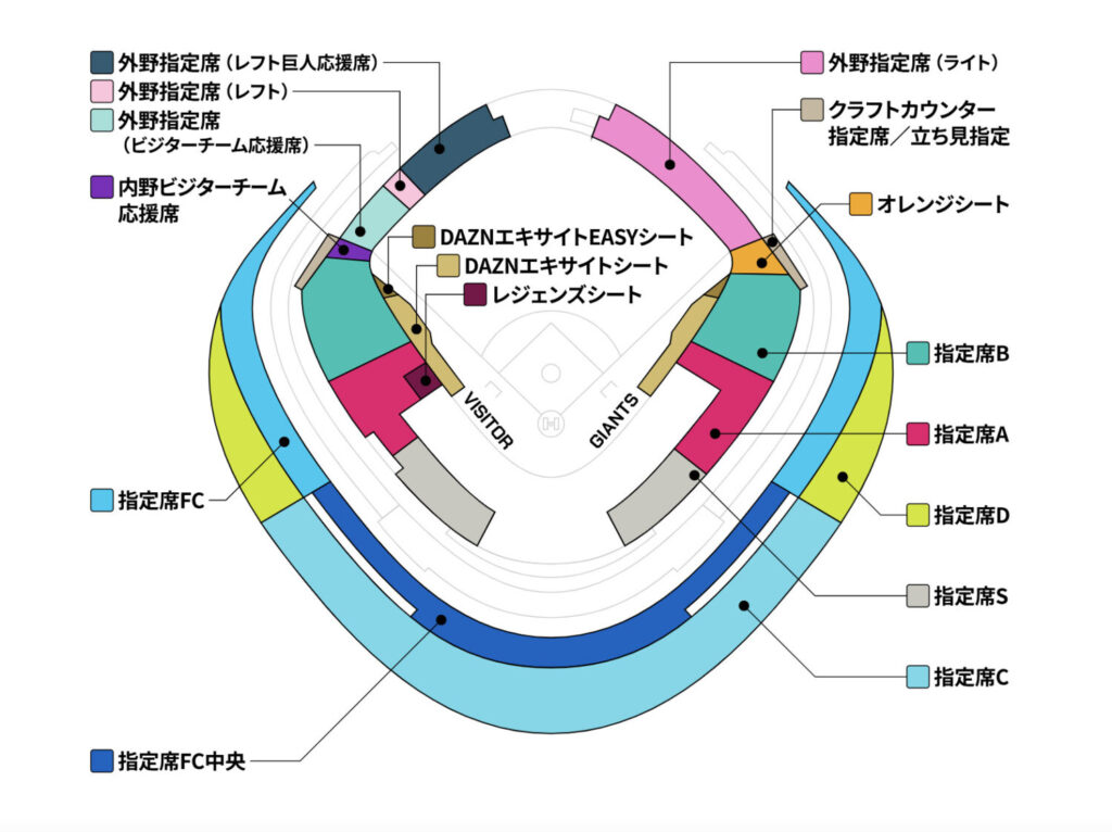東京ドーム座席表